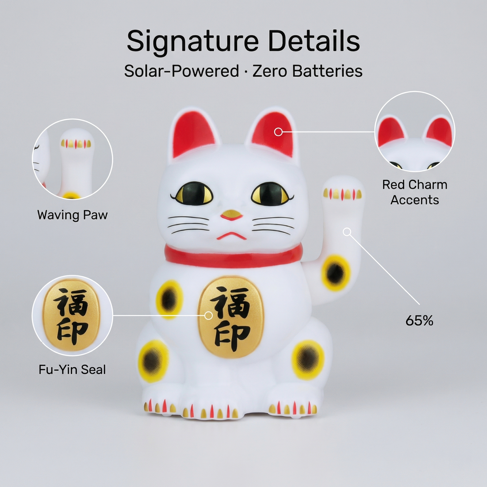 Solar Lucky Cat 2-Inch — Fu Blessing Edition - image 5 - LIEE FLAT CAT