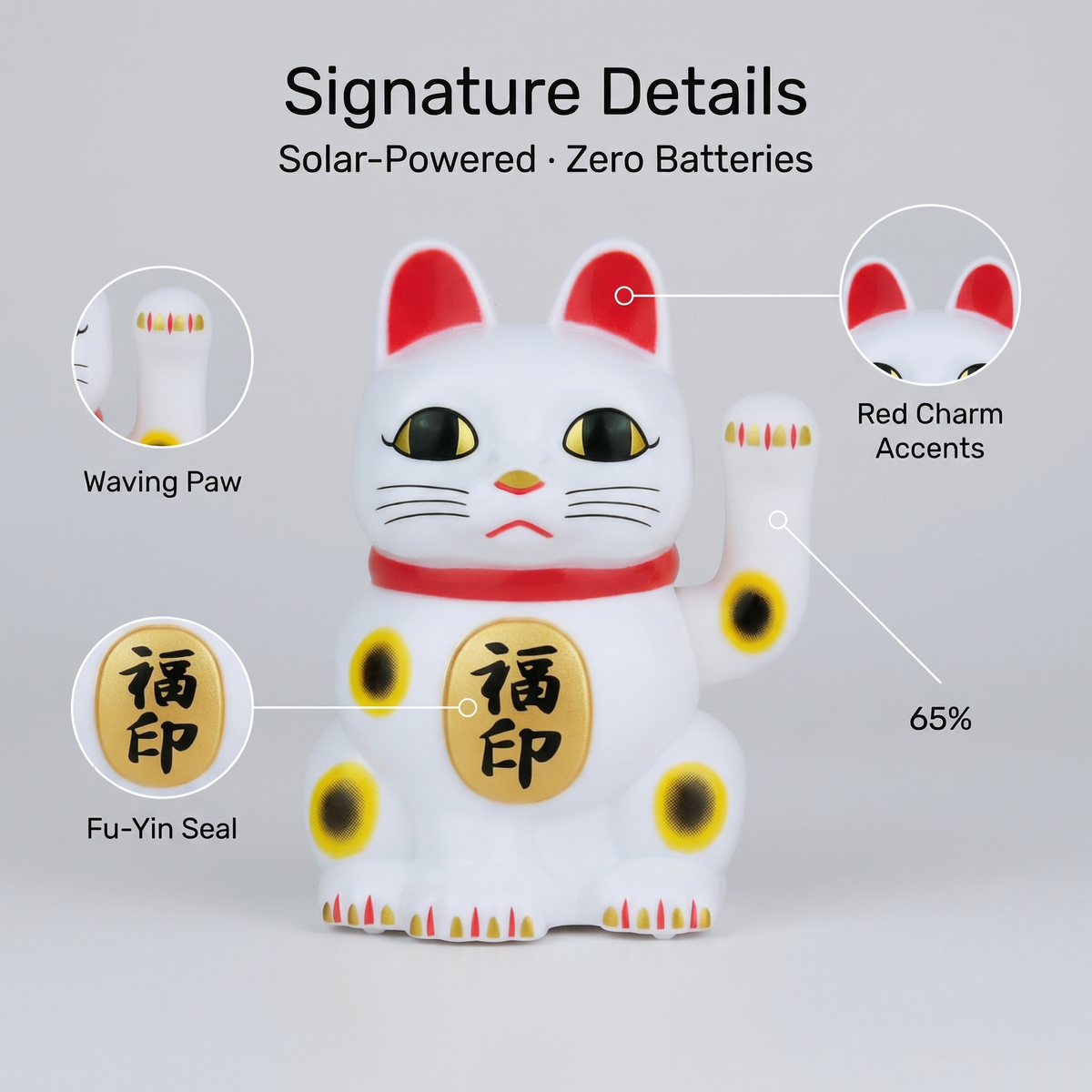 Solar Lucky Cat 2-Inch — Fu Blessing Edition - image 5 - LIEE FLAT CAT